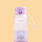 Portable Milk Warmer Bottle Feeding Lactivate 