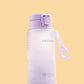 Portable Milk Warmer Bottle Feeding Lactivate 